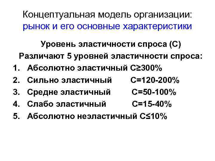 Концептуальная модель организации: рынок и его основные характеристики Уровень эластичности спроса (С) Различают 5