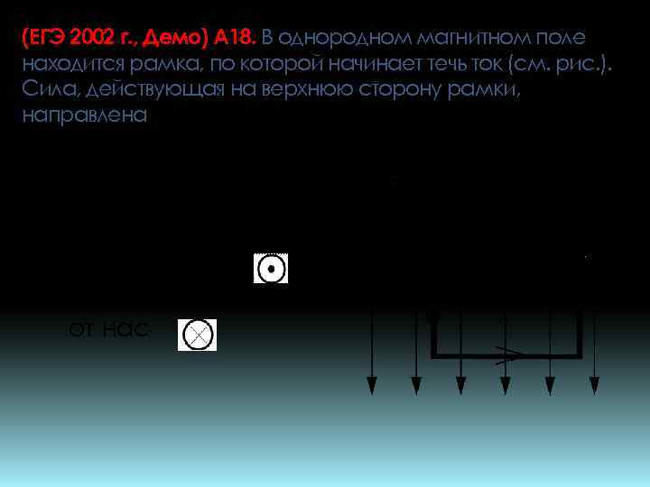 В однородном магнитном поле находится рамка по которой начинает течь ток см рисунок как направлена