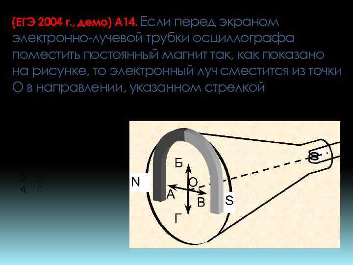 (ЕГЭ 2004 г. , демо) А 14. Если перед экраном электронно-лучевой трубки осциллографа поместить