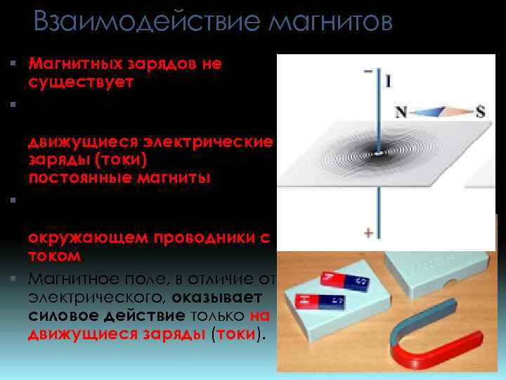 Картина магнитных линий соответствует полосовых магнитов следовательно полюсы 1 и 2 являются