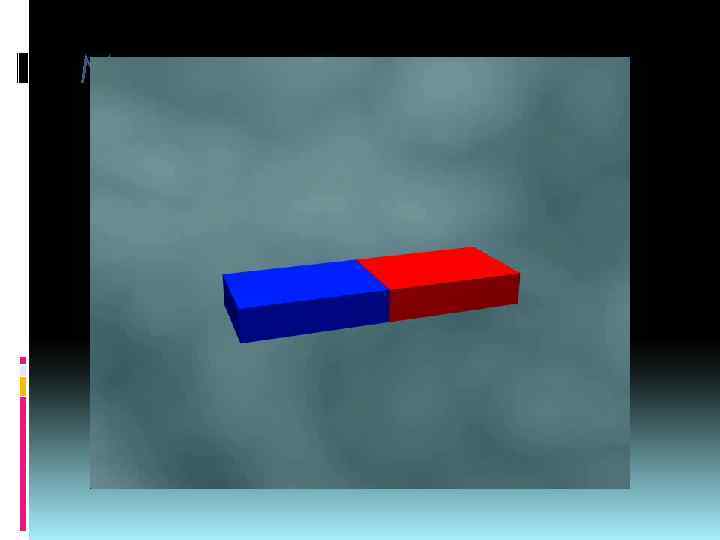 Магнитные полюса 