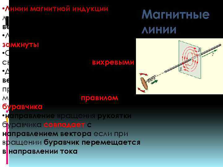 По рисунку определить направление вектора магнитной индукции пользуясь правилом буравчика