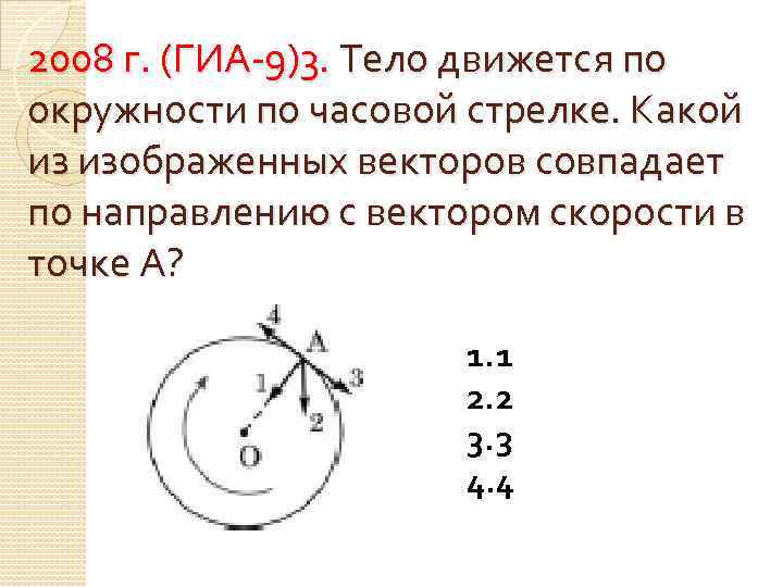 2008 г. (ГИА-9)3. Тело движется по окружности по часовой стрелке. Какой из изображенных векторов