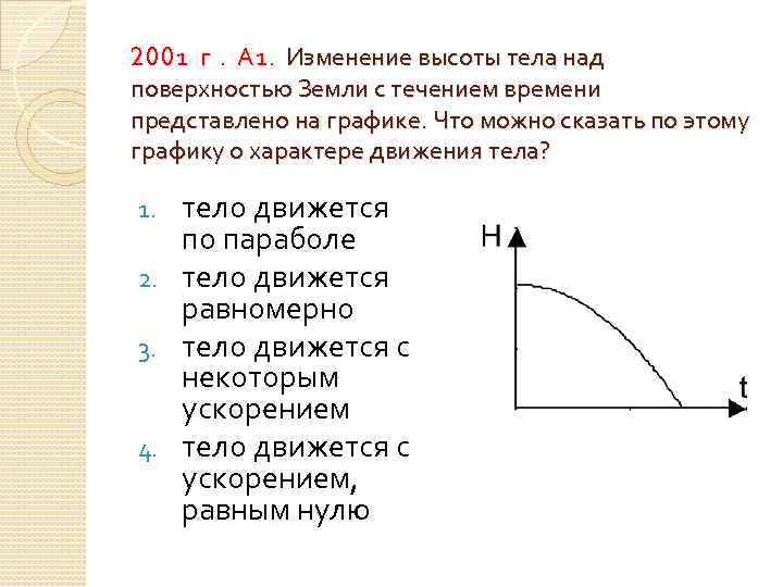 200 1 г. А 1. Изменение высоты тела над поверхностью Земли с течением времени