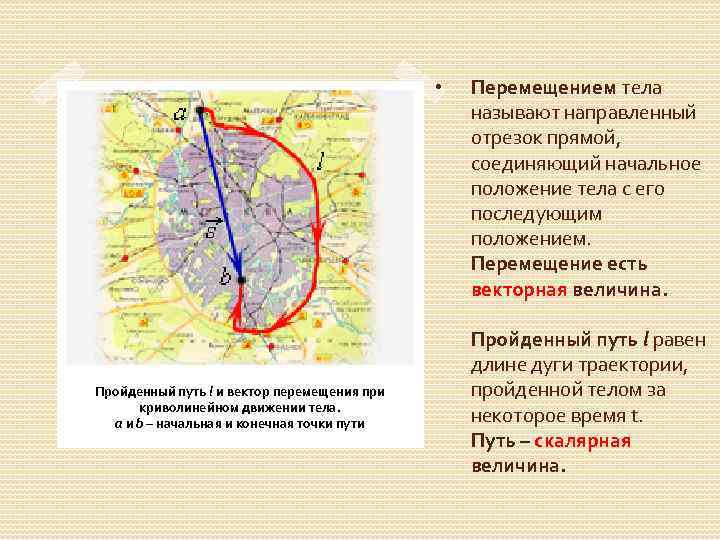  • Пройденный путь l и вектор перемещения при криволинейном движении тела. a и