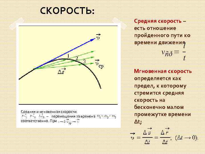 СКОРОСТЬ: Средняя скорость – есть отношение пройденного пути ко времени движения Средняя и мгновенная