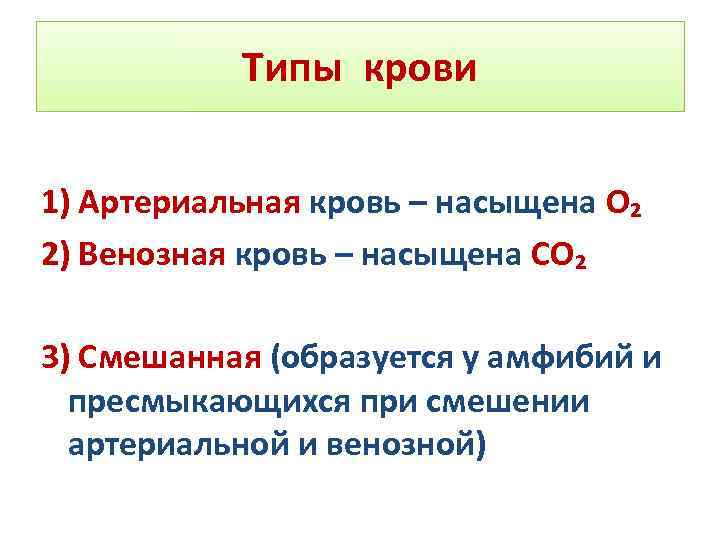 Типы крови 1) Артериальная кровь – насыщена О₂ 2) Венозная кровь – насыщена СО₂