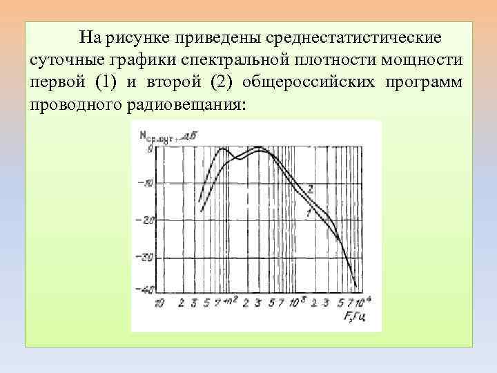 На рисунке представлен типовой суточный график потребления мощности