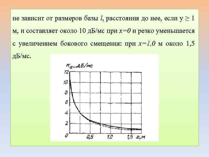 не зависит от размеров базы l, расстояния до нее, если y ≥ 1 м,