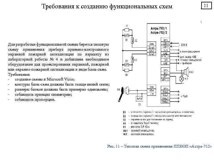 Bp3126s описание и схема применения