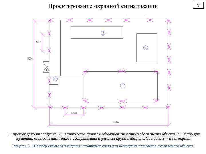 Проектирование охранной сигнализации 7 1 – производственное здание; 2 – техническое здание с оборудованием