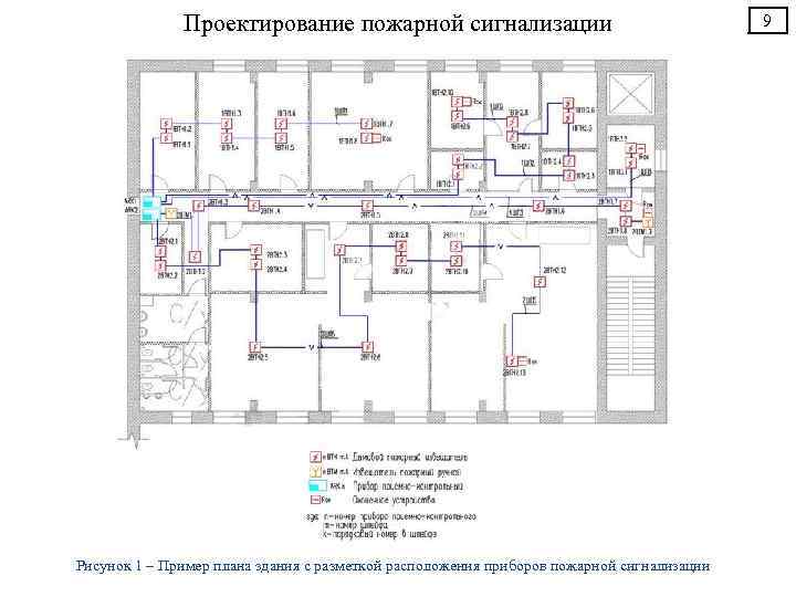 Проектирование пожарной сигнализации Рисунок 1 – Пример плана здания с разметкой расположения приборов пожарной