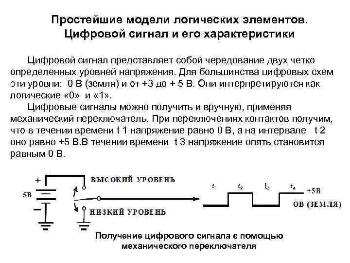 Логический сигнал