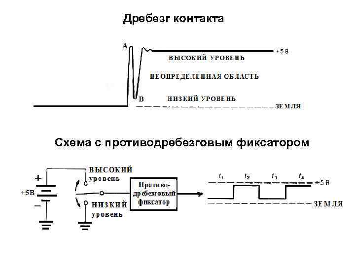 Дребезг контактов схема