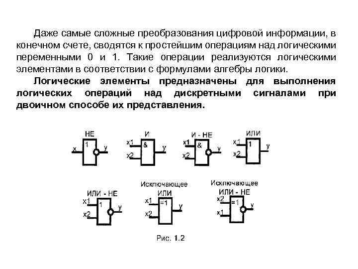 Элементы схемотехники логические схемы 10 класс тест