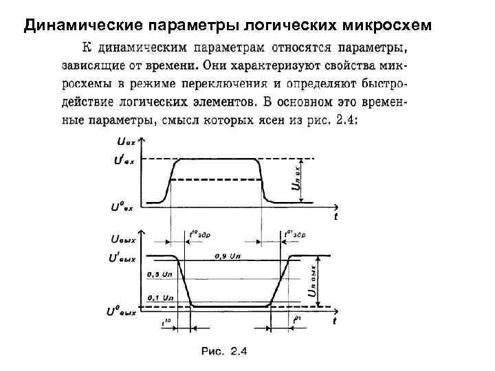 Динамические параметры логических микросхем 