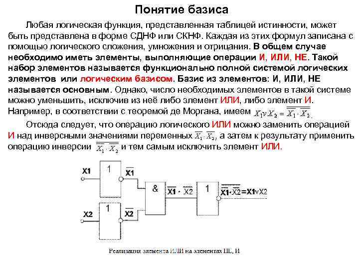 Логическая схема в базисе и не или не