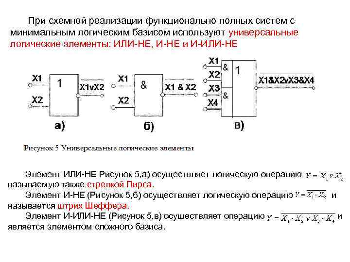 Логическая схема в базисе и или не