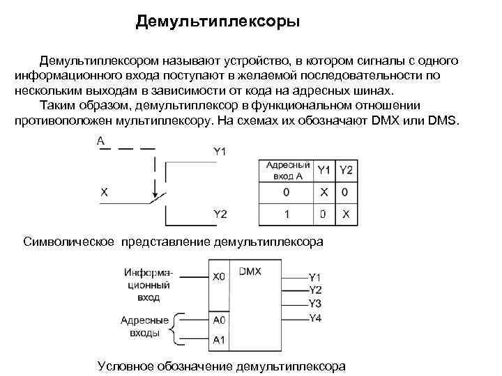 Демультиплексоры Демультиплексором называют устройство, в котором сигналы с одного информационного входа поступают в желаемой