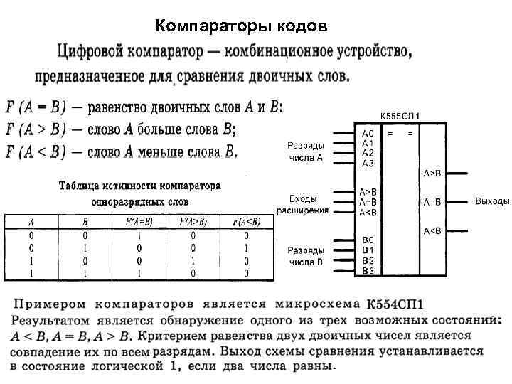 Логическая схема компаратора