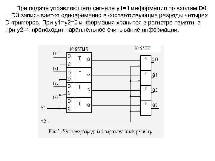 При подаче управляющего сигнала у1=1 информация по входам D 0 —D 3 записывается одновременно