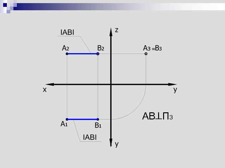 AB П 3 