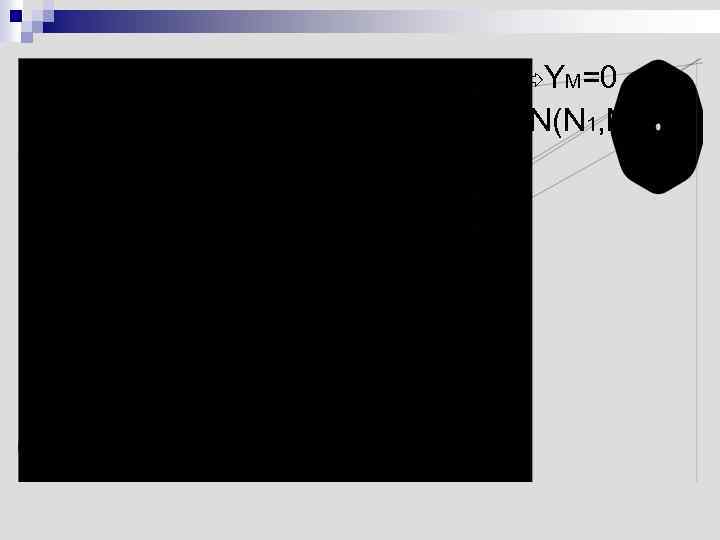 M=AB∩П 1⇨ZM=0 M(M 1, M 2) N=AB∩П 2⇨YM=0 N(N 1, N 2) 