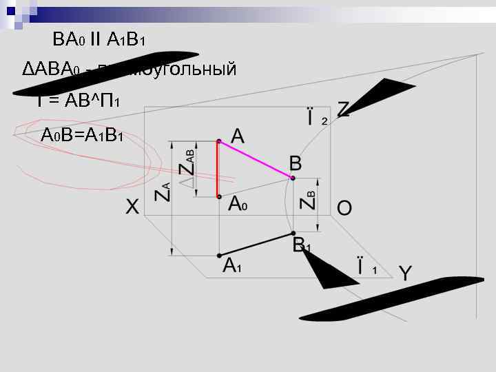 BA 0 II A 1 B 1 ΔABA 0 - прямоугольный f = AB^П