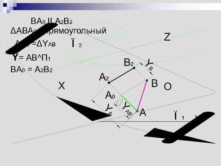 BA 0 II A 2 B 2 ΔABA 0 - прямоугольный AA 0 =ΔYAB