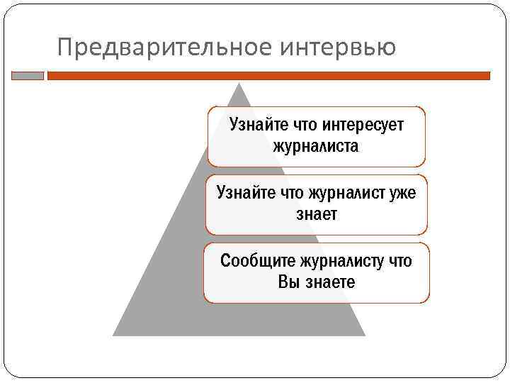 Предварительное интервью Узнайте что интересует журналиста Узнайте что журналист уже знает Сообщите журналисту что