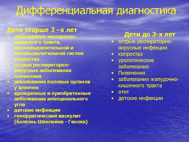 Дифференциальная диагностика Дети старше 3 –х лет • • заболевания желудочнокишечного тракта, желчевыделительной и