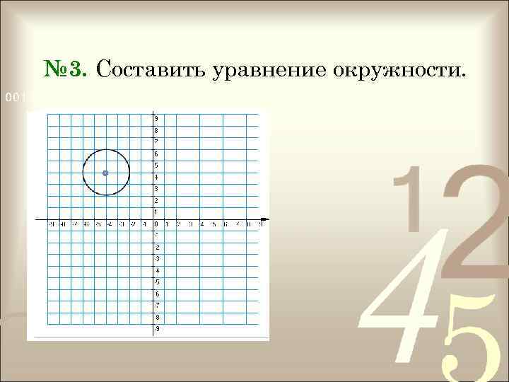 Уравнение окружности 9 класс