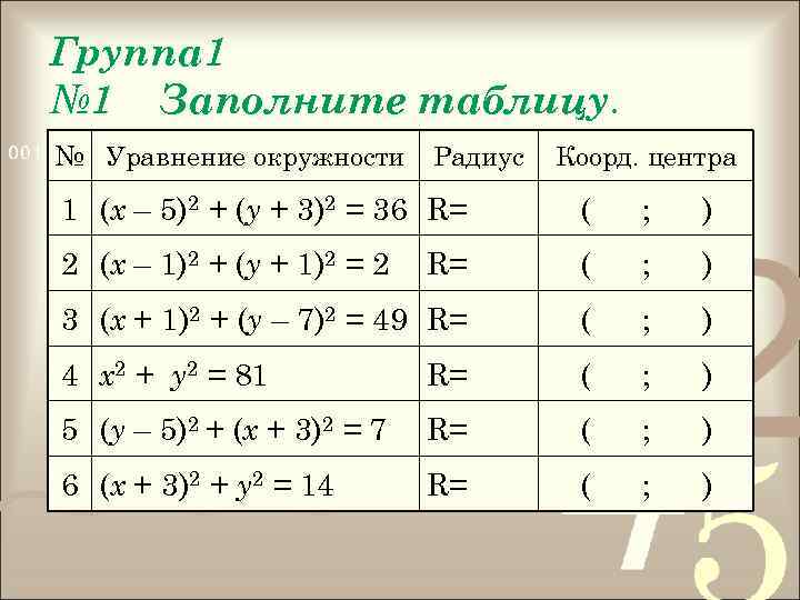 Группа 1 № 1 Заполните таблицу. № Уравнение окружности Радиус Коорд. центра 1 (х