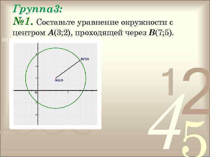 Группа 3: № 1. Составьте уравнение окружности с центром А(3; 2), проходящей через В(7;