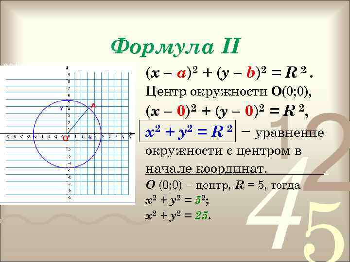 Формула II (х – а)2 + (у – b)2 = R 2. Центр окружности