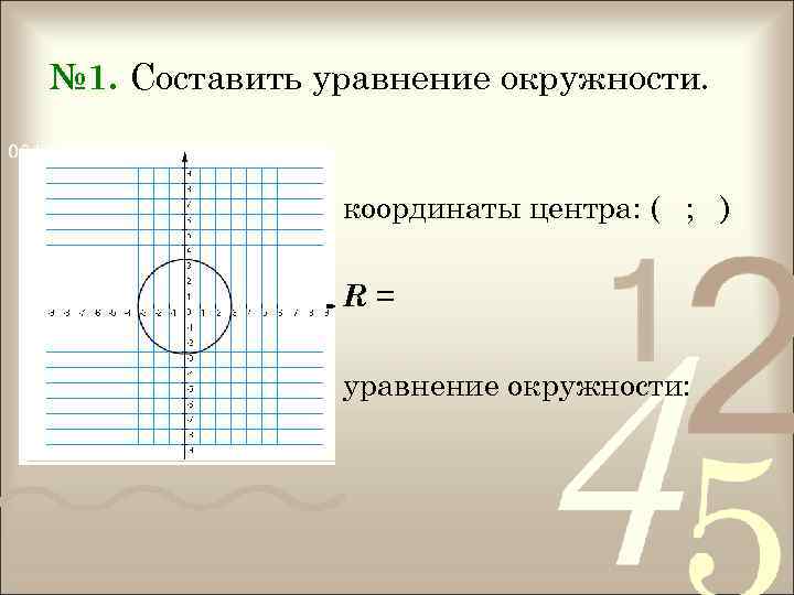 № 1. Составить уравнение окружности. координаты центра: ( ; ) R= уравнение окружности: 