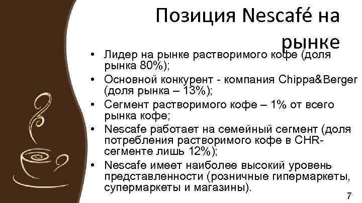 Составьте диаграмму доля рынка растворимого кофе в россии