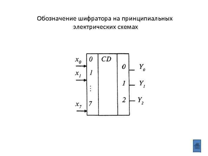 Обозначение шифратора на принципиальных электрических схемах 