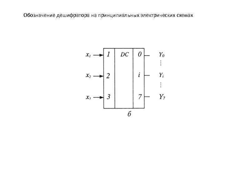 Дешифратор обозначение на схеме