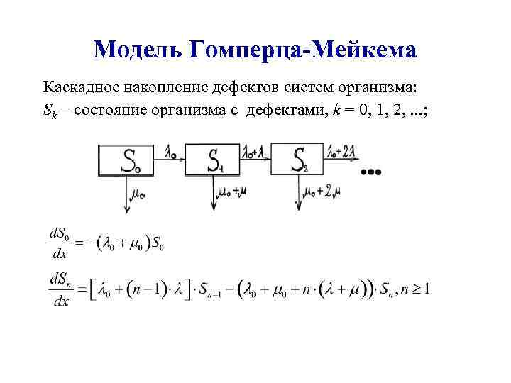 Модель Гомперца-Мейкема Каскадное накопление дефектов систем организма: Sk – состояние организма с дефектами, k