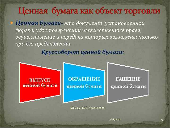 Ценная бумага как объект торговли Ценная бумага- это документ установленной формы, удостоверяюший имущественные права,