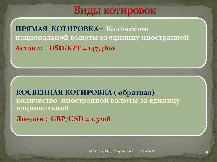  Виды котировок ПРЯМАЯ КОТИРОВКА– Количество национальной валюты за единицу иностранной Астана: USD/KZT =