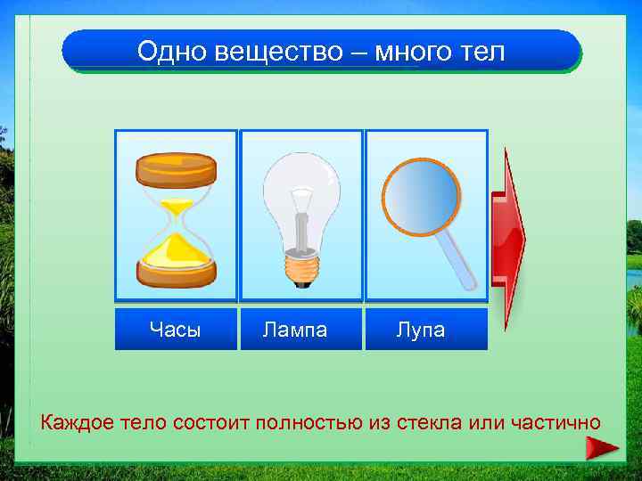 Одно вещество – много тел Аквариум Часы Банка Лампа Колба Фужер Стакан Лупа Банка