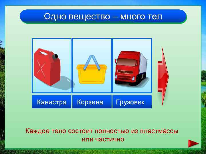 Одно вещество – много тел Канистра Горшок Ведро Корзина Щетка Весы Портфель Грузовик Игрушки