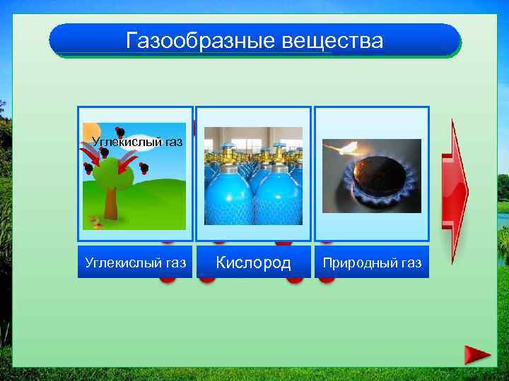 Газообразные вещества Углекислый газ Кислород Природный газ 