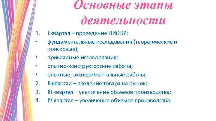 Основные этапы деятельности 1. • • 2. 3. 4. I квартал – проведение НИОКР: