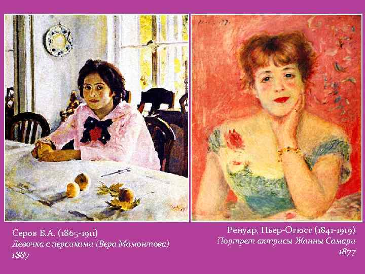 Серов В. А. (1865 -1911) Девочка с персиками (Вера Мамонтова) 1887 Ренуар, Пьер-Огюст (1841