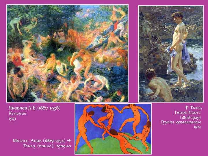 Яковлев А. Е. (1887 -1938) Купание 1913 Матисс, Анри (1869 -1954) → Танец (панно).