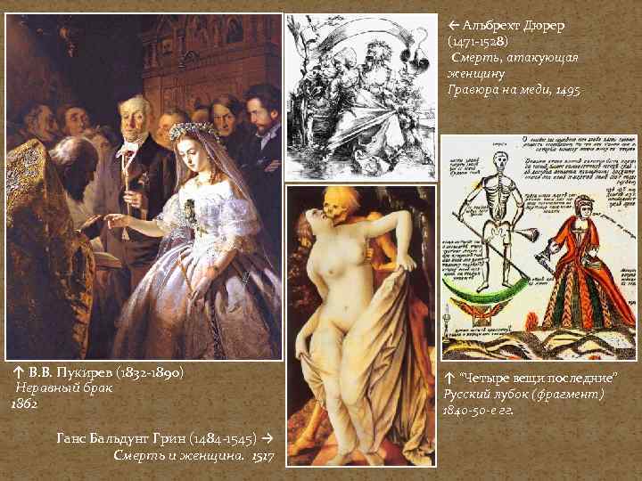 ← Альбрехт Дюрер (1471 -1528) Смерть, атакующая женщину Гравюра на меди, 1495 ↑ В.