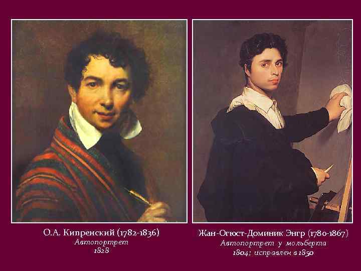 Кипренский челищева. О.А.Кипренский (1782-1836). Кипренский портрет Томилова 1828. Кипренский автопортрет 1828. О.А. Кипренский (1782–1836). Автопортрет..